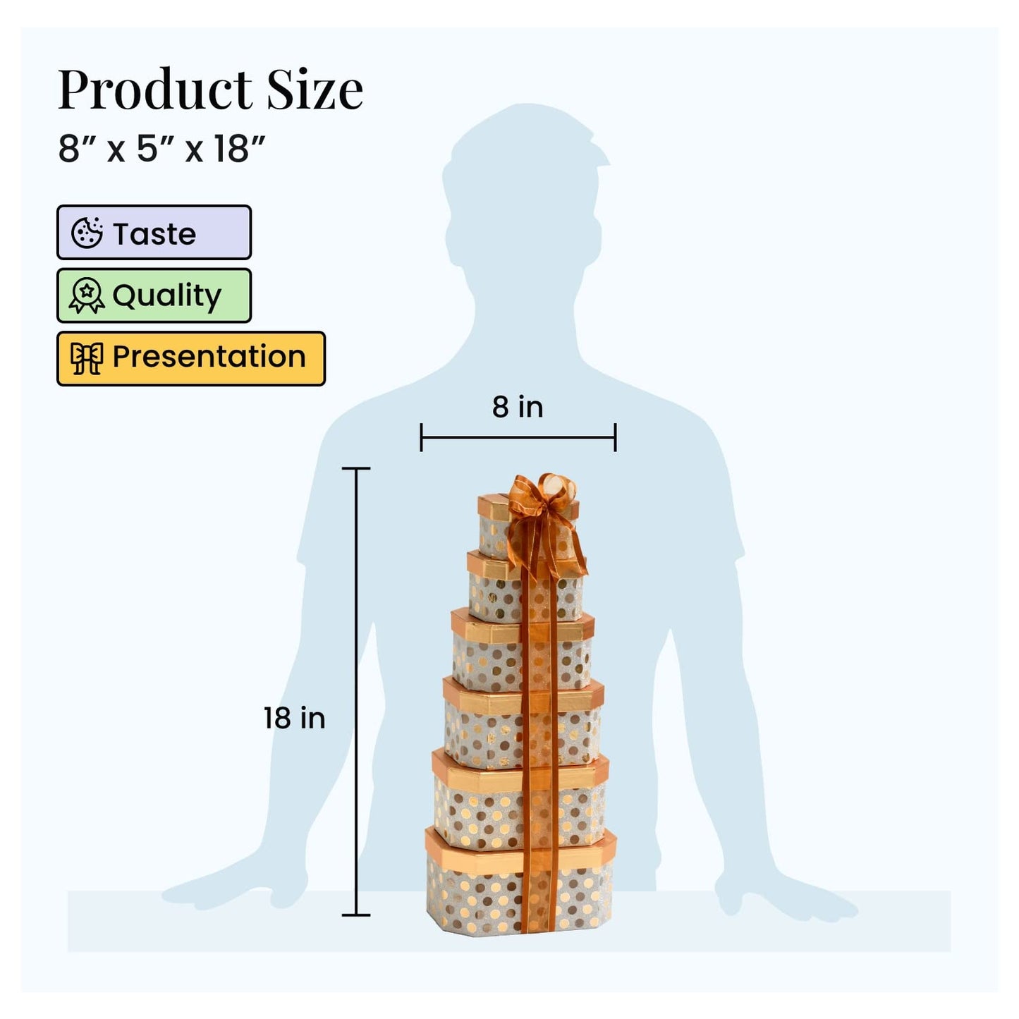 Broadway Basketeers Gourmet Chocolate Food Gift Basket Snack Gifts for Women, Men, Families, College, Delivery for Birthday, Appreciation, Thank You, Sympathy, Congratulations