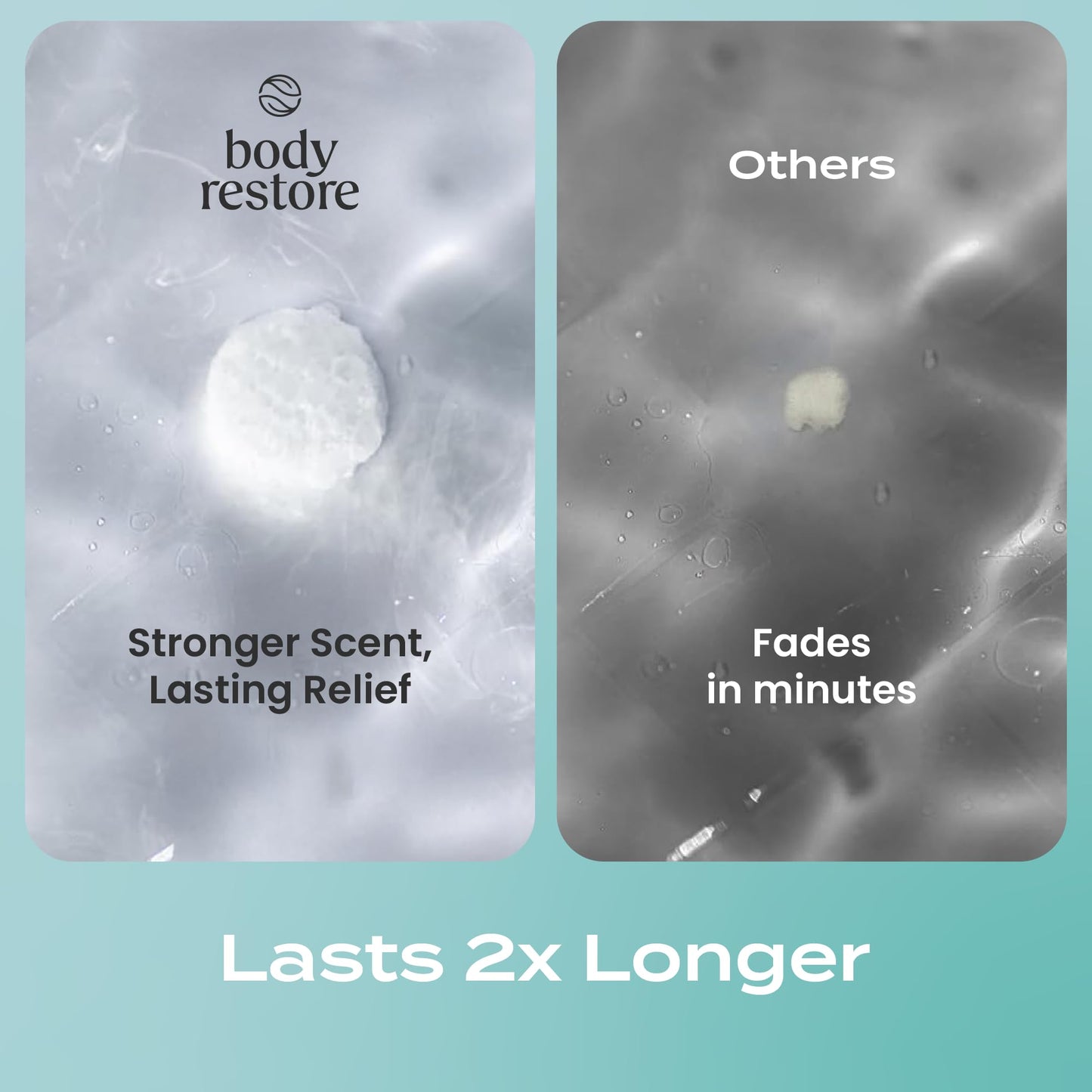 Body Restore Shower Steamers Aromatherapy 15 Pack - Birthday Gifts for Women, Men, Travel Essentials, Stress Relief, Relaxation, Self Care - Eucalyptus