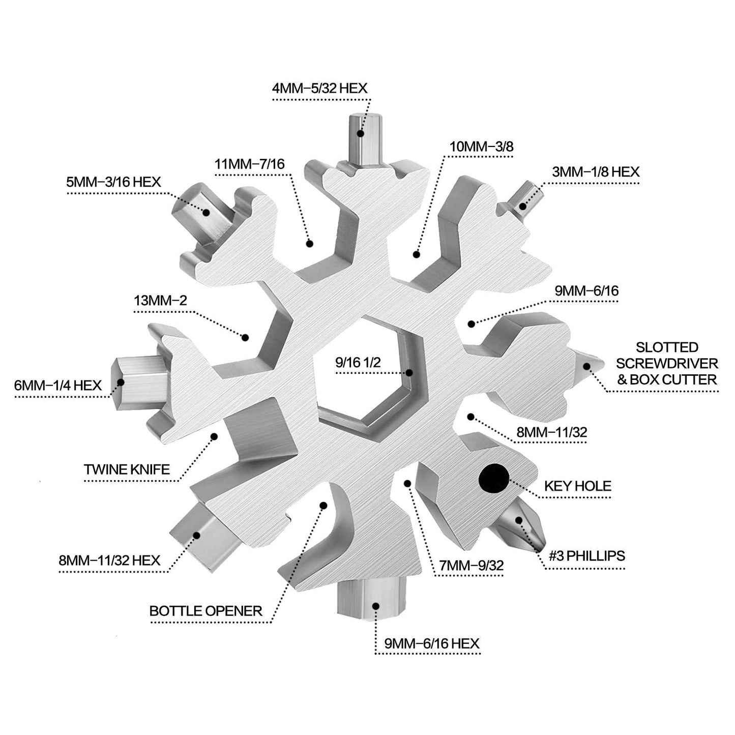 Stocking Stuffers for Adults Men, Christmas Gifts for Men Dad, 2 Pack 18 in 1 Snowflake Multitools Mens Stocking Stuffers, White Elephant Gifts, Tool Cool Gadgets