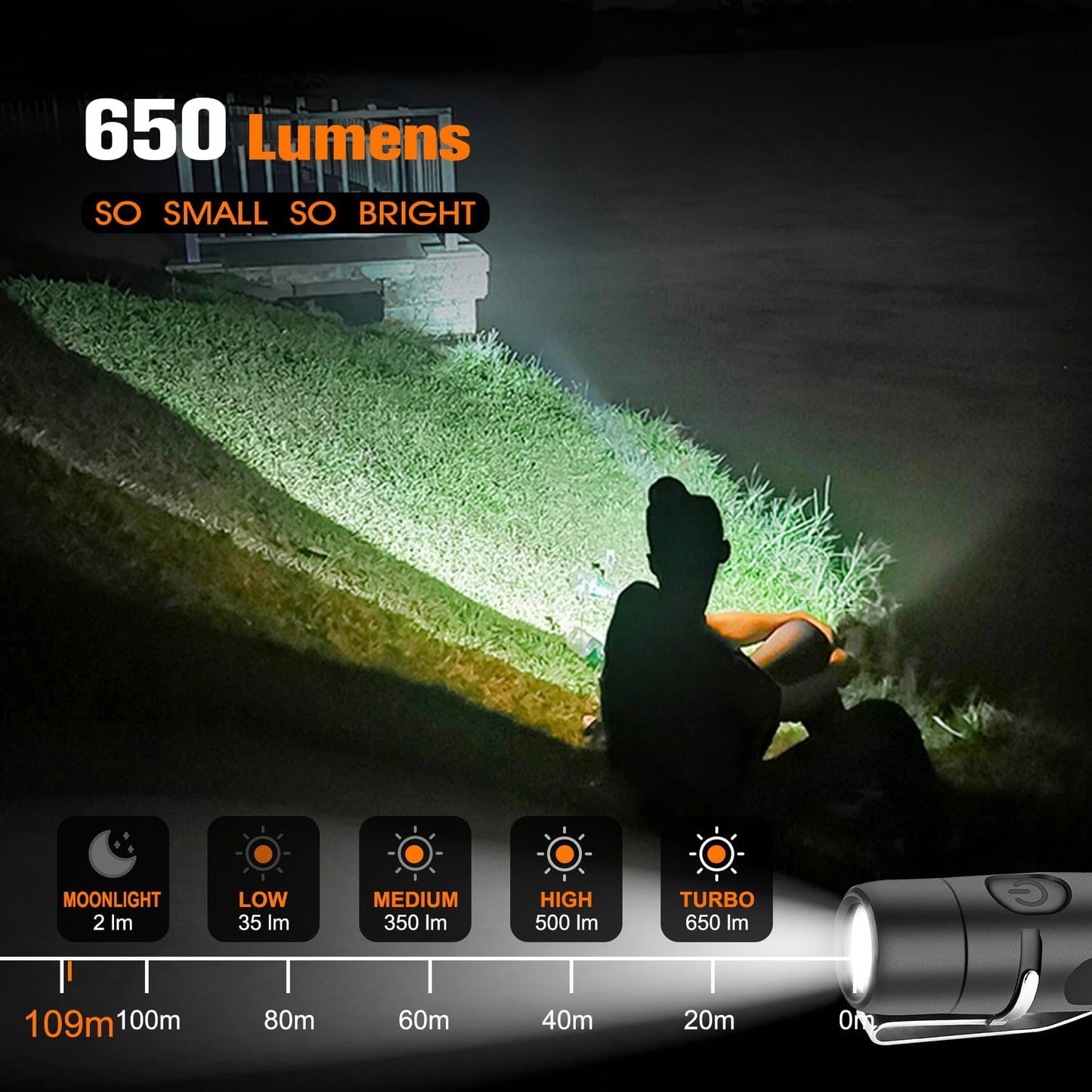 TUNENGE Rechargeable Keychain Flashlights, 650 High Lumens EDC Pocket Flashlights, Mini Flashlight Be Used for Camping Outdoors Emergency(Black)