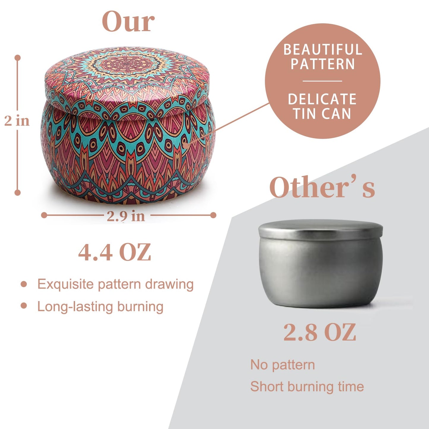 Scented Candles Gift Set, Candles Gifts for Women, 4 Pack 4.4 oz Aromatherapy Candles, Stocking Stuffers for Women, Stress Relief Gifts for Girlfriend, Teacher, Mom, Anniversary, Birthday, Christmas