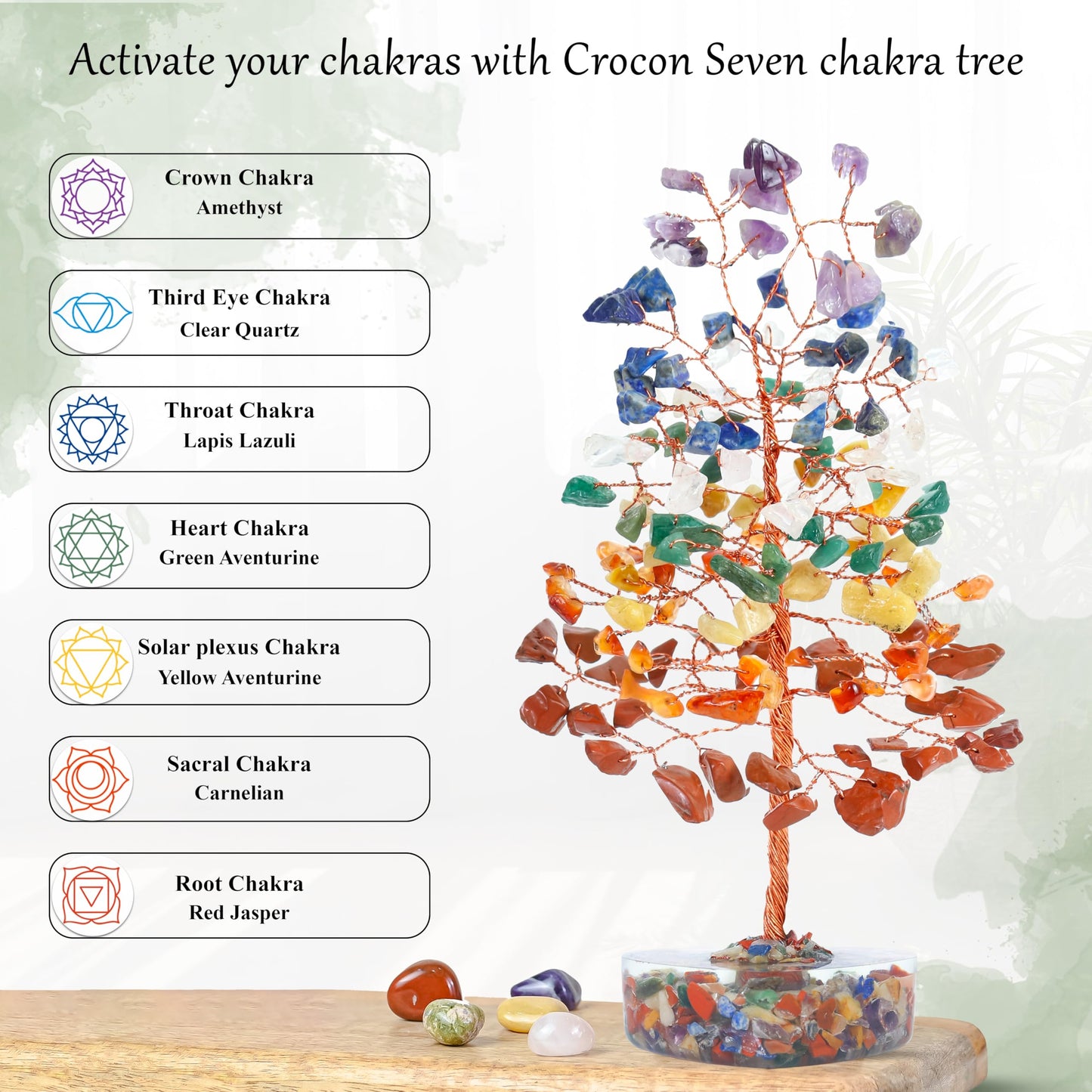 Crocon Crystal Heart Base Tree Good Luck Birthday Gifts for Womens, Mom, 7 Chakra Healing Stones & Crystals Tree of Life for Positive Energy Feng Shui Décor Home and Office Desk Decor Present for her