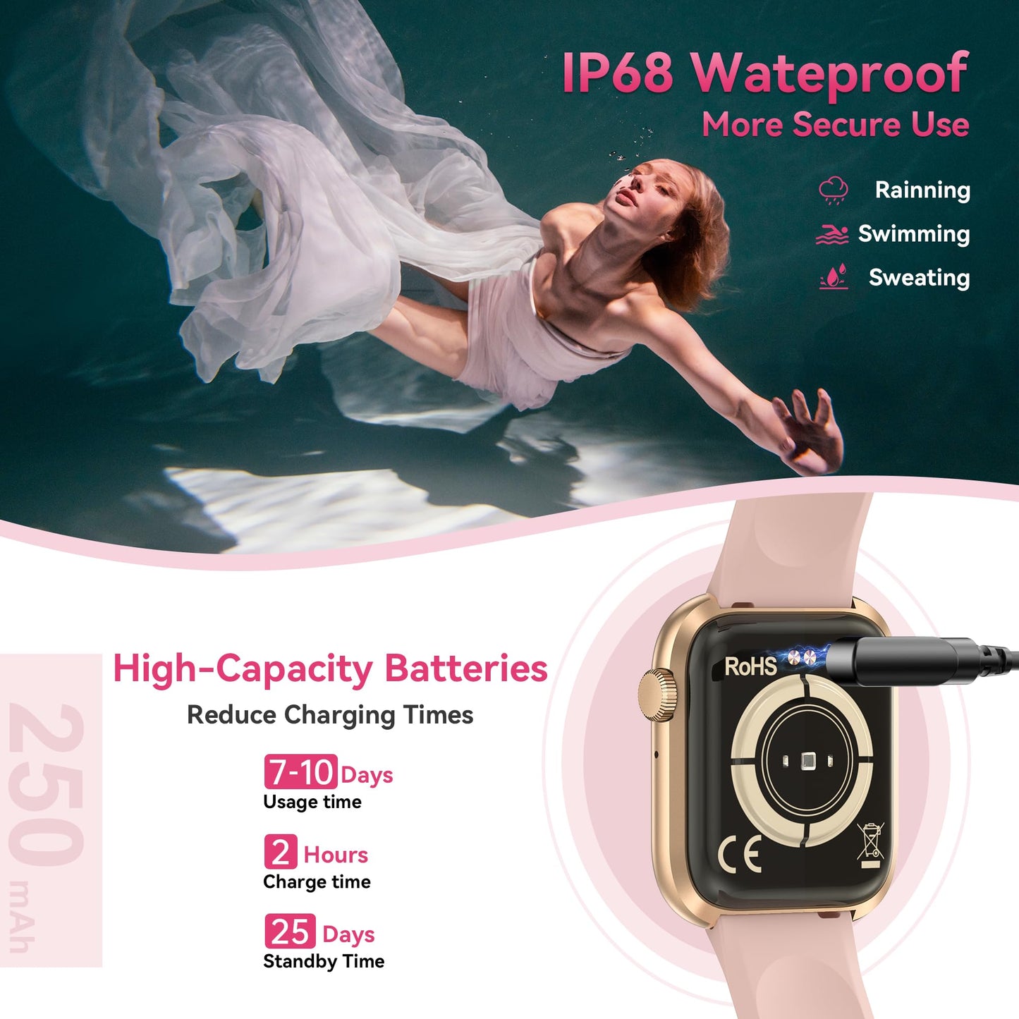 Smart Watch for Men Women, 1.83" Fitness Watch (Answer/Make Call), Smartwatch with Heart Rate/Blood Pressure, Sleep Tracker, Pedometer, 120+ Sport Modes,IP68 Waterproof Fitness Tracker for Android IOS