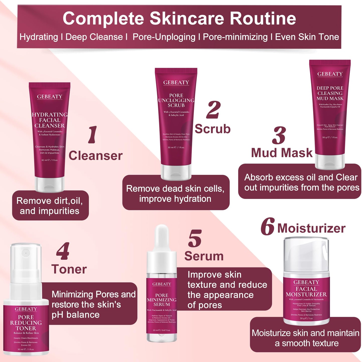 Skin Care Set,Women Girls Skin Care for Teens 10-12, Hydrate, Glow,Minimize Pore,Smooth,Travel Skincare,Birthday Teen Girl Gifts Trendy Stuff,Christmas Stocking Stuffers for Teens Teenage Tween Women