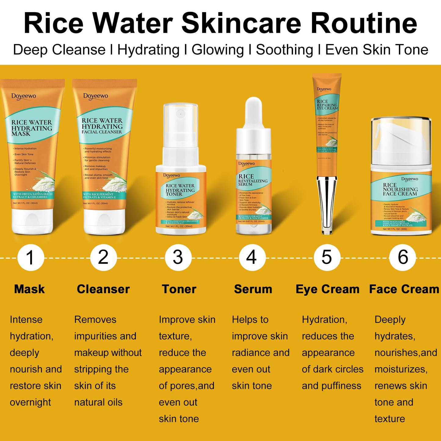 Skin Care Set,Women Teen Glass Skincare Rice Water Hydrate Glow Repair Anti-Aging Facial Routine Kit Gift Set for Womens Mom Wife Teenager Girl Birthday Trendy Stuff Christmas Gifts Stocking Stuffers