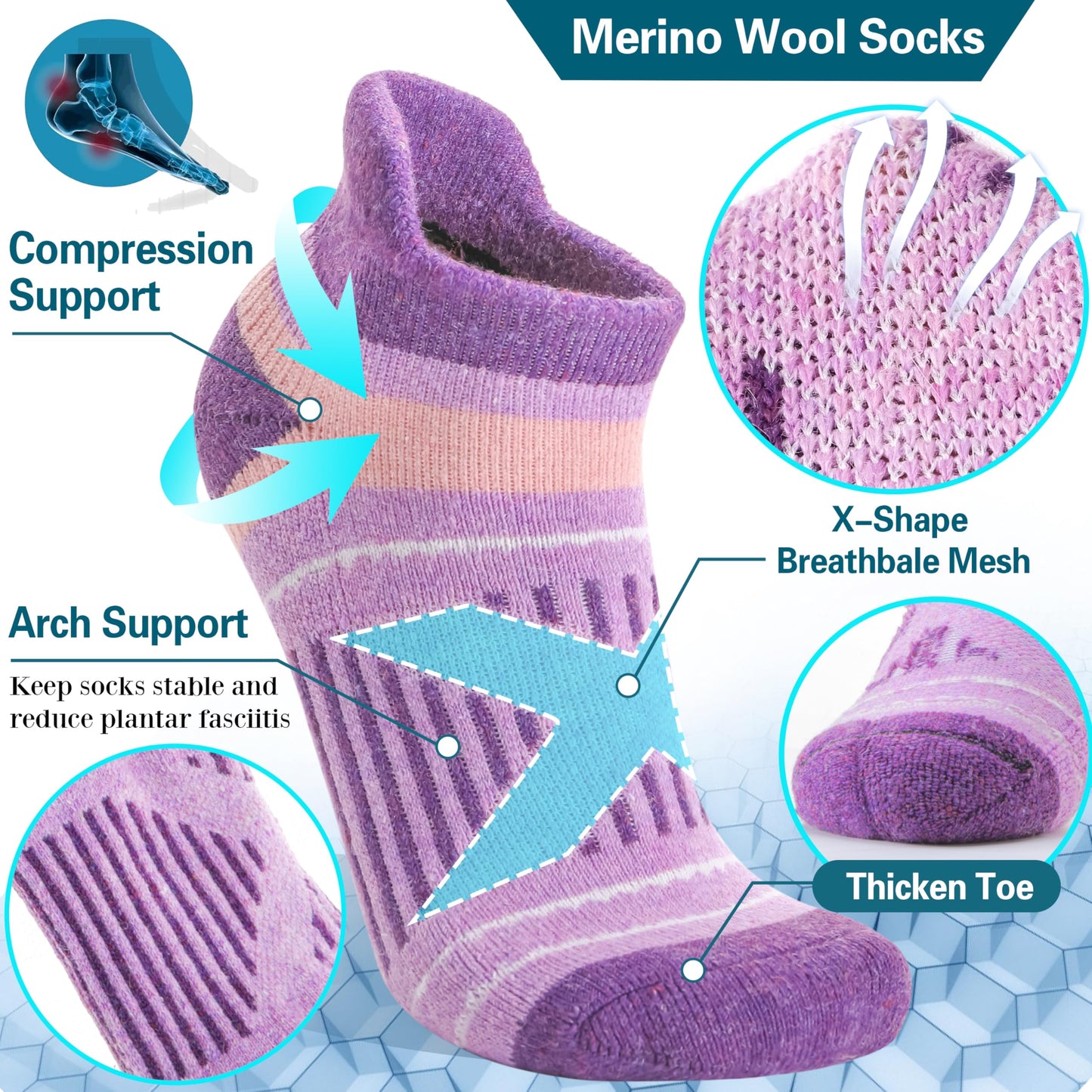 EBMORE Merino Wool Ankle Hiking Socks Compression Warm Winter Thermal Thick Cushion No Show Running Moisture Wicking Socks Gifts Stocking Stuffers for Women 6 Pairs(Colorful Mix,L)