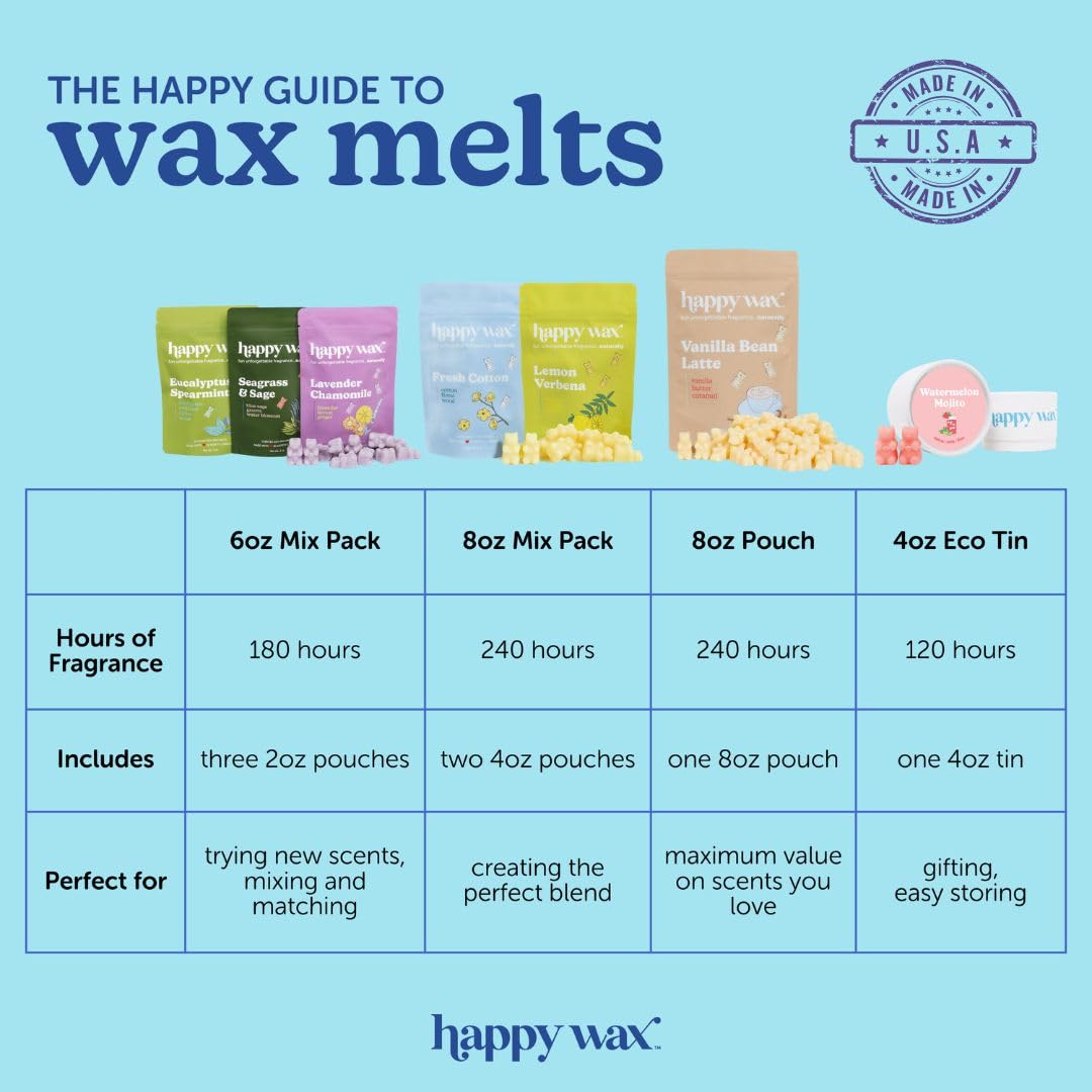 Happy Wax Vanilla Lovers Scented Natural Soy Wax Melts – 6 Oz Total - Includes: VanillaBeanLatte, VanillaSugar and VanillaSandalwood