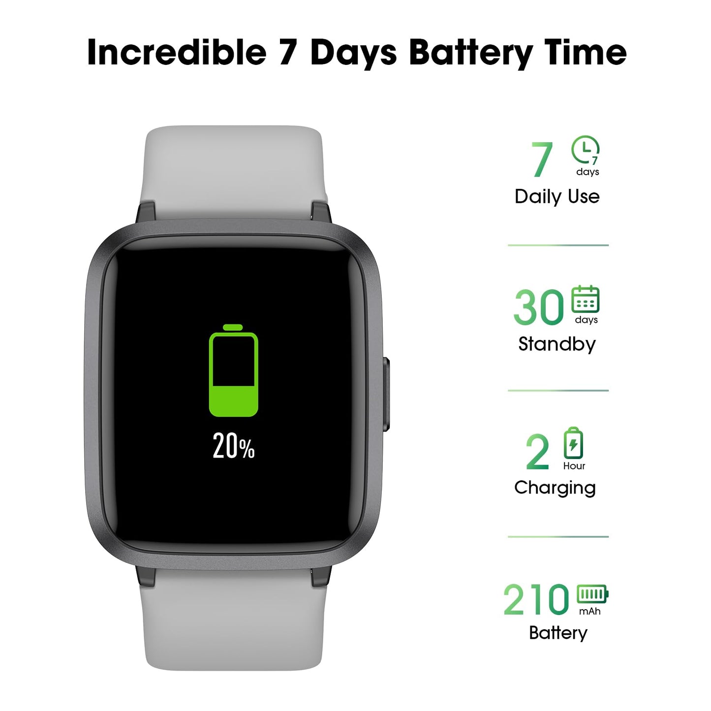 Fitness Tracker Watch with Heart Rate Monitor, Large Screen Activity Tracker with Pedometer, Sleep Monitor, Calories & Step Counter, 5ATM Waterproof Smart Watch for Women Men Fitness Watch for Sports