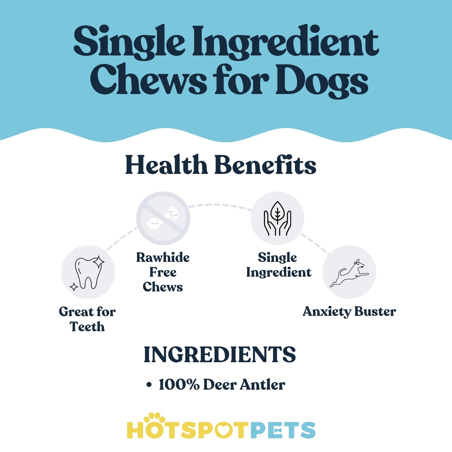 hotspot pets Premium Deer Antlers for Dogs - 7+ Inch Large Antler Dog Chews (2 Pack) Made in USA - Naturally Shed Antler Bone for Large Breed Aggressive Chewers - Promotes Dental Hygiene