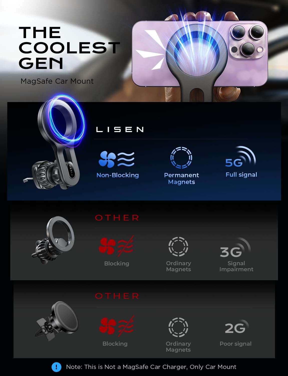 LISEN for MagSafe Car Mount Magnetic Car Phone Mount, Air Vent Phone Holder Car [Super Strong Magnets] Hands Free Cell Phone Holder 17X Strong Clip Car Accessories fit iPhone 16 15 14 13 Pro Plus Max