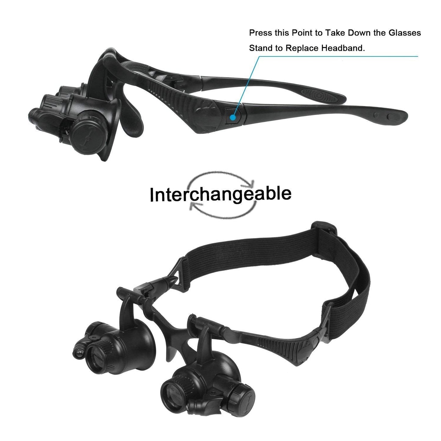 Kingscope LED Illuminated Double Eye Jeweler Watch Repair Magnifying Glasses Loupe Headband Magnifier -8 Interchangeable Lens: 2.5X/4X/6X/8X/10X/15X/20X/25X