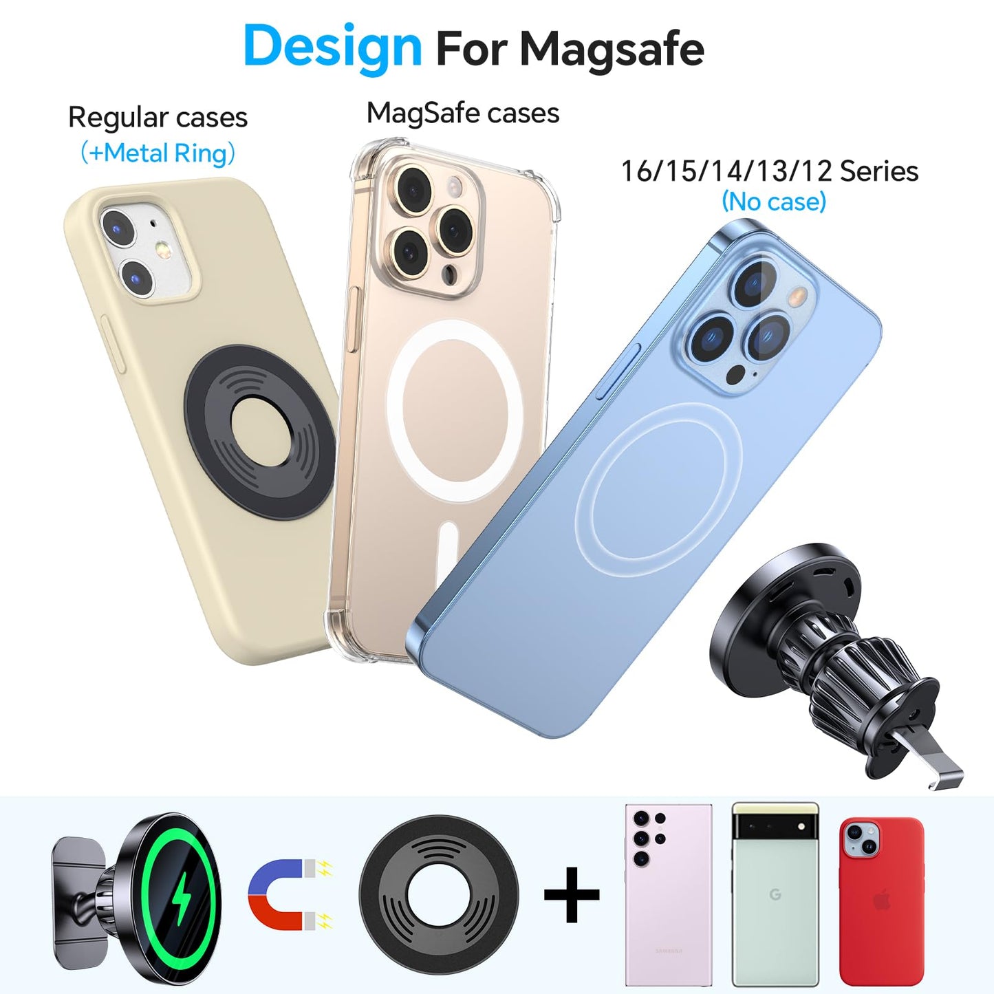 Coolpow for Magsafe Car Mount Charger【100% Stable】 15W Magsafe Car Charger Magnetic Phone Holders for Your Car Accessories for Women Men Car Phone Holder Wireless Car Charger for iPhone 16 Pro Max 15