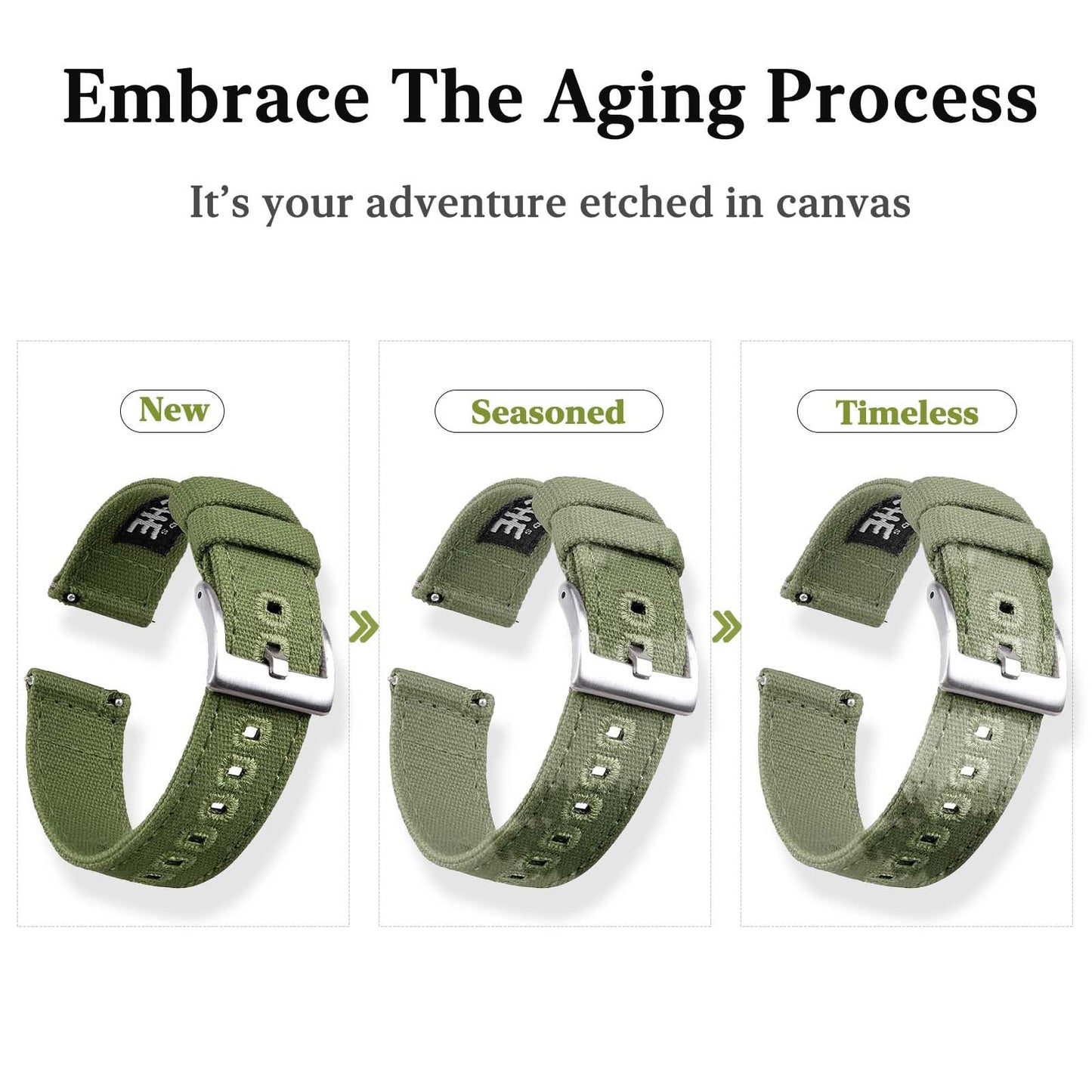 Ritche Christmas Gift 18mm Vintage Canvas Wristbands Quick Release Watch Band Replacement Watch Straps for Men Women, White Elephant Gifts, Stocking Stuffers for Men, Father's Day gifts