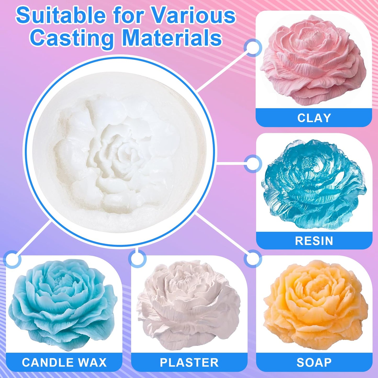 MITINU Silicone Mold Making Kit, 38.8oz 15A Elastic Liquid Silica Gel for Casting Resin molds and Candle & Soap Mold,Fast Cure Translucent Platinum Silicone Rubber