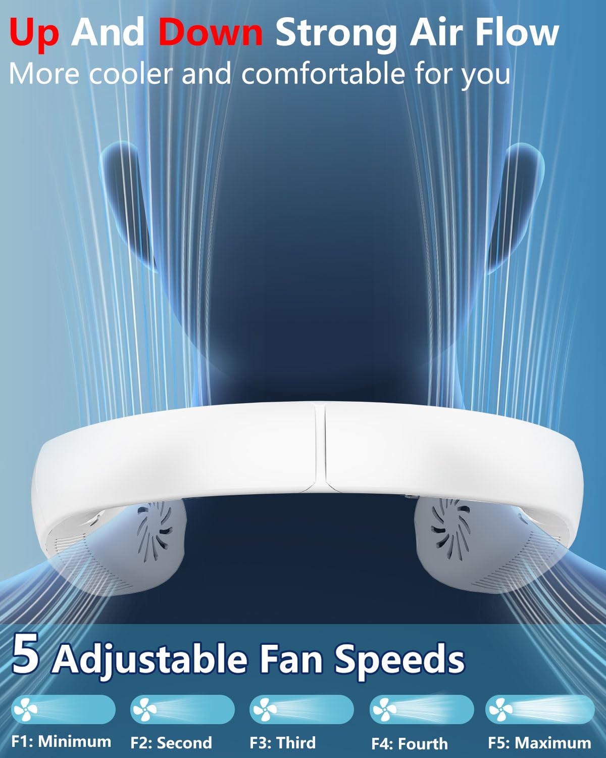 Neck Fan with Mist, Portable Neck Fans that Blow Cold Air,Folding Bladeless Personal Fan Mister, 5 Speeds USB-C Rechargeable Battery Operated Cooling Mising Fan for Women Men Kids White