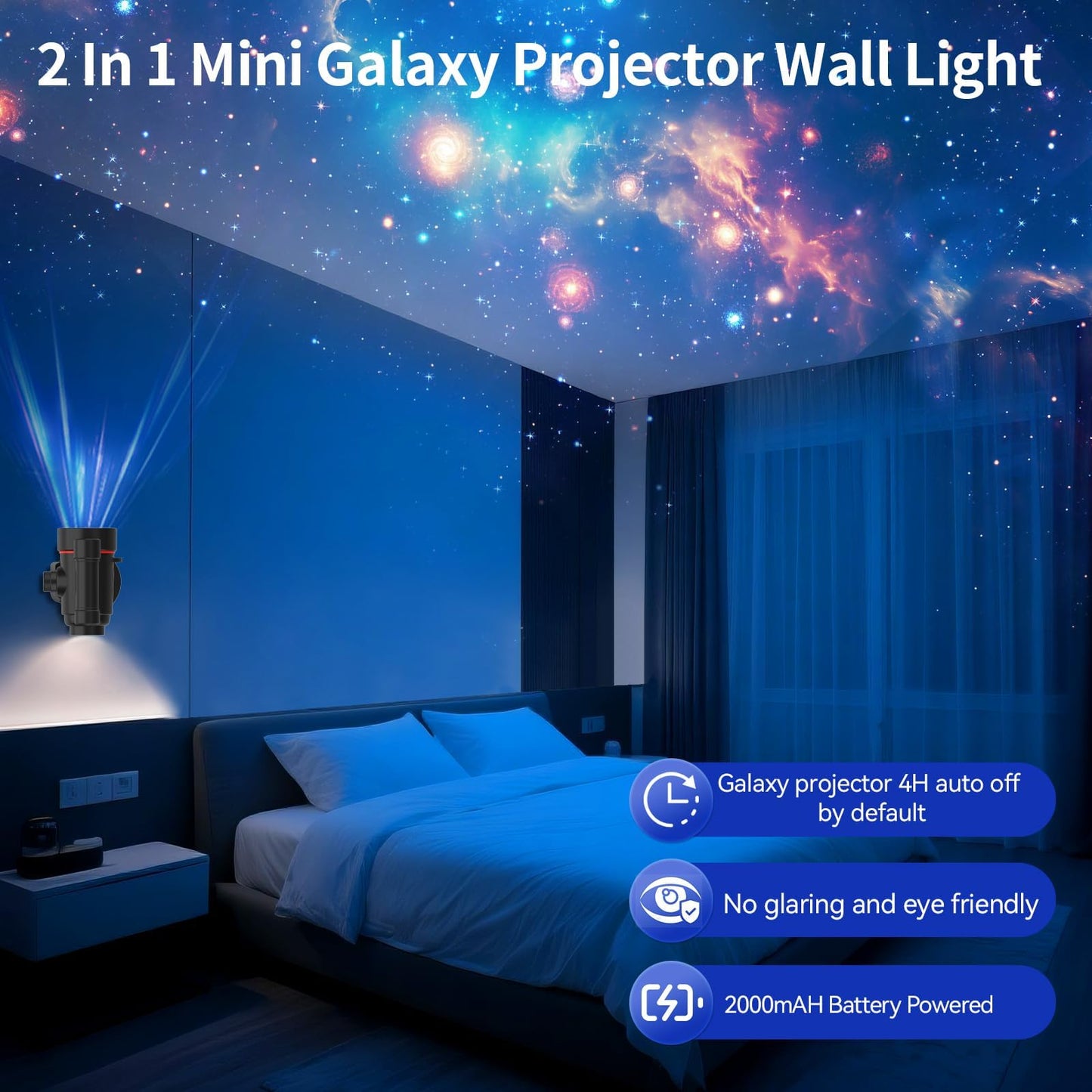 Galaxy Planetarium Projector, Starlight Headlines for Car with Rechargeable Battery Indoor Corridor LED Wall Light and Outdoor Camping, HD Image Adjustable Focus, 360° Rotation