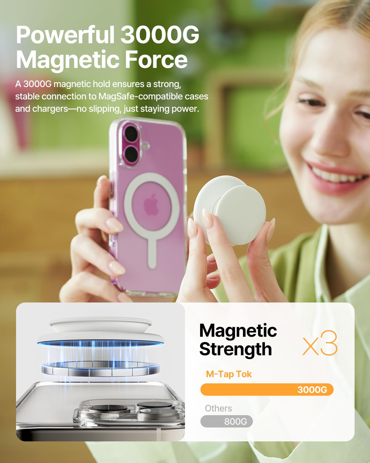 Sinjimoru for MagSafe Phone Grip, Soft Silicone Magnetic Finger Grip for iPhone 16/15/14/13/12, Comfortable One-Touch Holding, M-Tap Tok Black