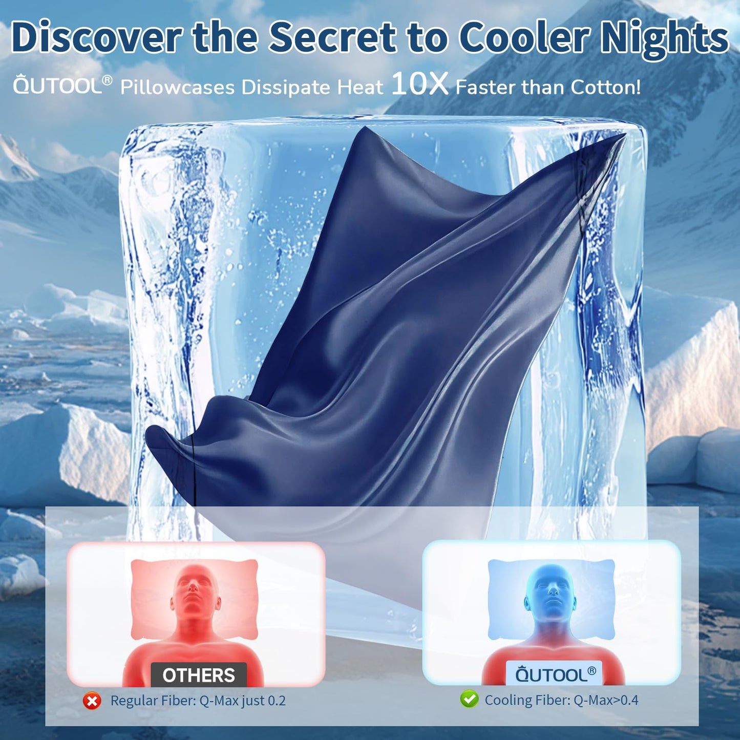 Cooling Pillow Cases for Hot Sleepers and Night Sweats, Ice Cool Pillowcases Queen Size Set of 2 for Hair Skin Silky Luxury Cover with Envelope Closure, Dorm Essentials for Deco, Royal Blue,20"×30"