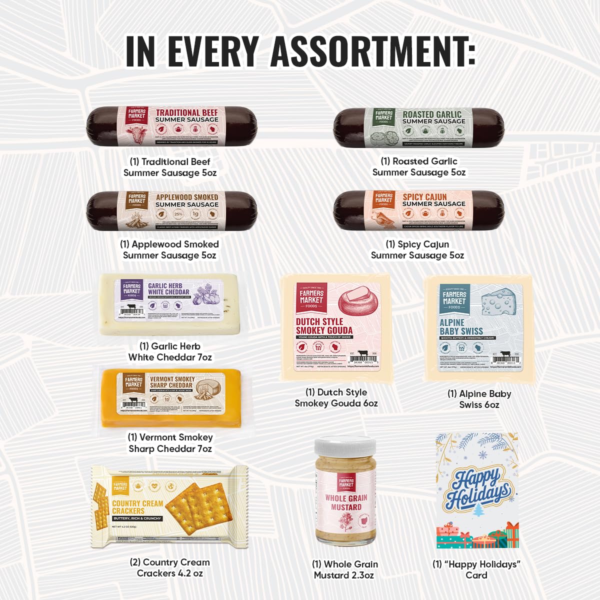 Holiday Charcuterie Gift Box, Wisconsin Cheese and Sausage, Farmers Market, Christmas and Thanksgiving Gift Basket, Curated Selection