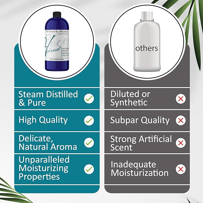 Dr Joe Lab White Rose Water Hydrosol - Pure Natural Distilled Bulgarian Rosewater Non-GMO Vegan Hydrating Toning Spray Mist Face Hair Skin Pores Locs Dreads - Packaging May Vary (32 oz)