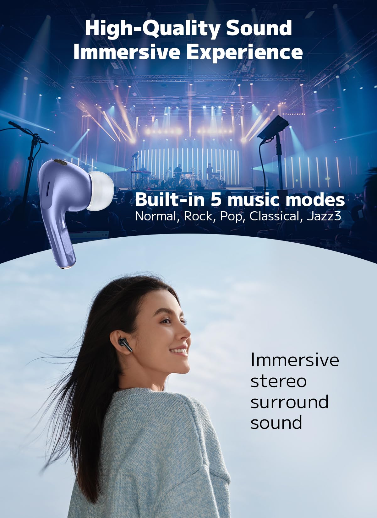 Szwod Wireless Earbuds, Bluetooth 5.4 Ear Buds with Multifunctional Touch Screen, ANC/ENC Noise Cancelling Headphones, 48Hrs Playtime in-Ear Fit Earphones for Android/iOS