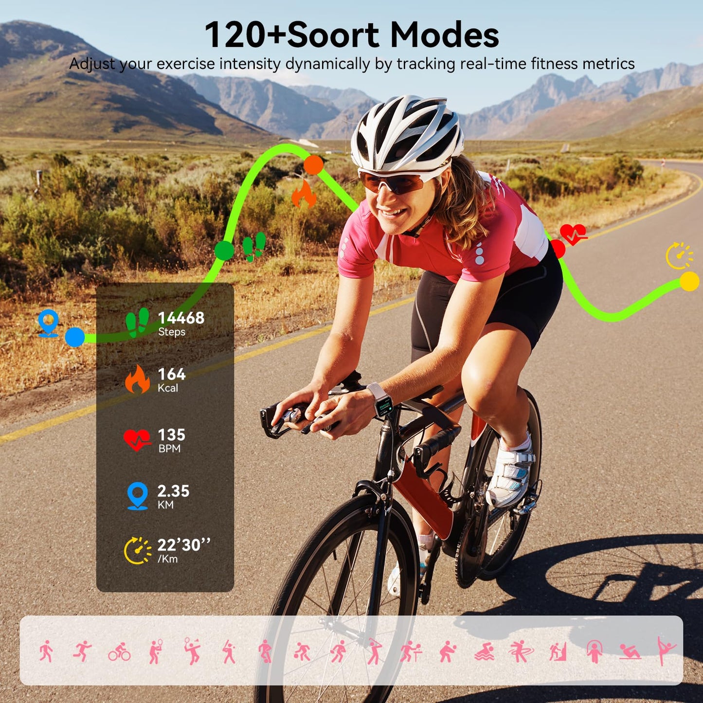 Jacoosa Smart Watch for Men Women, 1.83" HD Touchsreen, Bluetooth Calling, 5 ATM Water-Resistance, 130+ Sports Modes, Health, Fitness & Sleep Tracker, Timer, Fitness Watch for Android/iOS, Pink