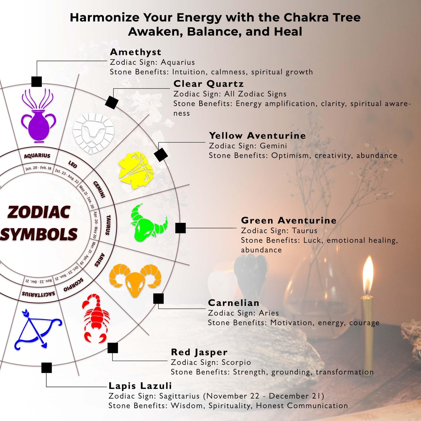 FASHIONZAADI 7 Chakra Tree of Life, Crystals and Healing Stones, Birthday Gifts for Women - Crystal Tree for Positive Energy, Home Office Decor, Spiritual Gifts for Women