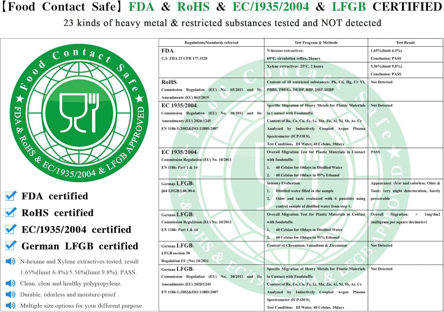 14" x 20" Clear Poly Bags 100pcs Plastic Cellophane Bags Self Adhesive Cello Bags 1 Mil for Clothing T-Shirt Gifts