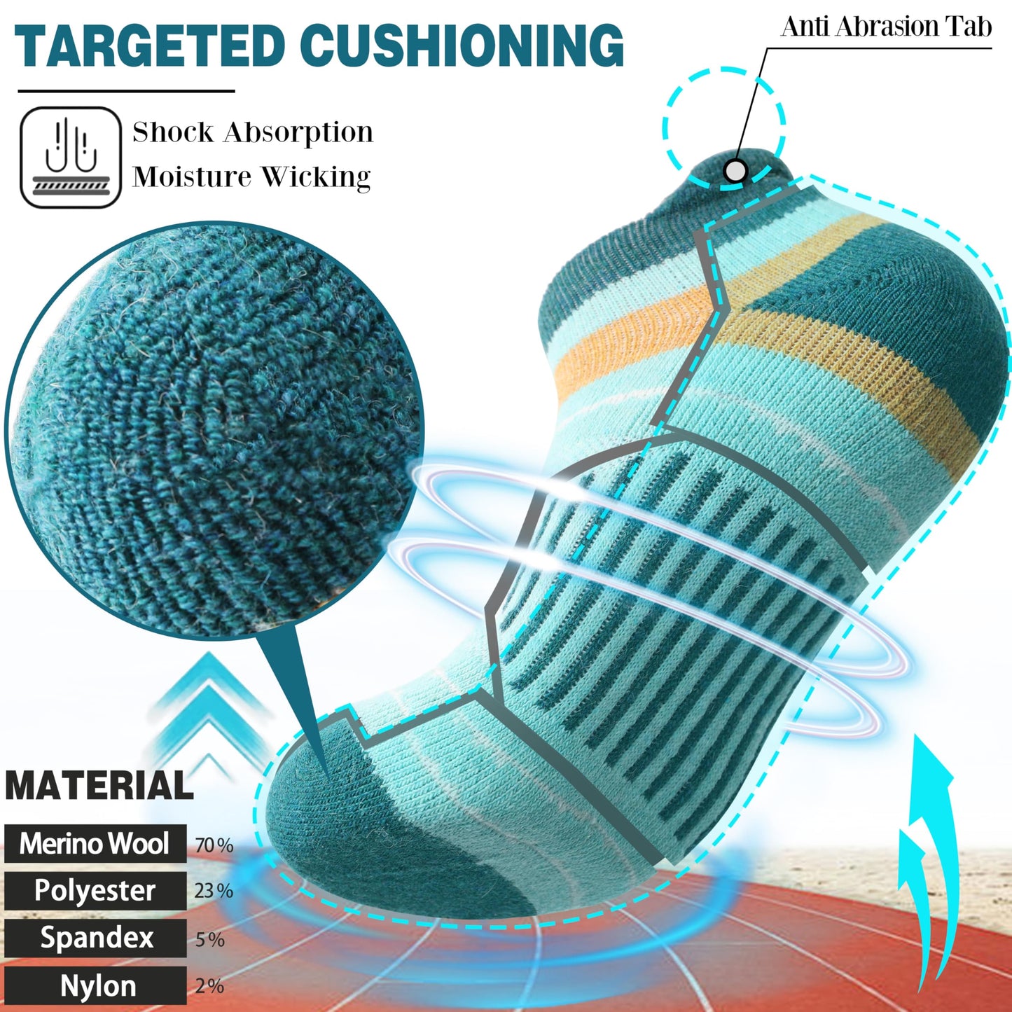 EBMORE Merino Wool Ankle Hiking Socks Compression Warm Winter Thermal Thick Cushion No Show Running Moisture Wicking Socks Gifts Stocking Stuffers for Women 6 Pairs(Colorful Mix,L)